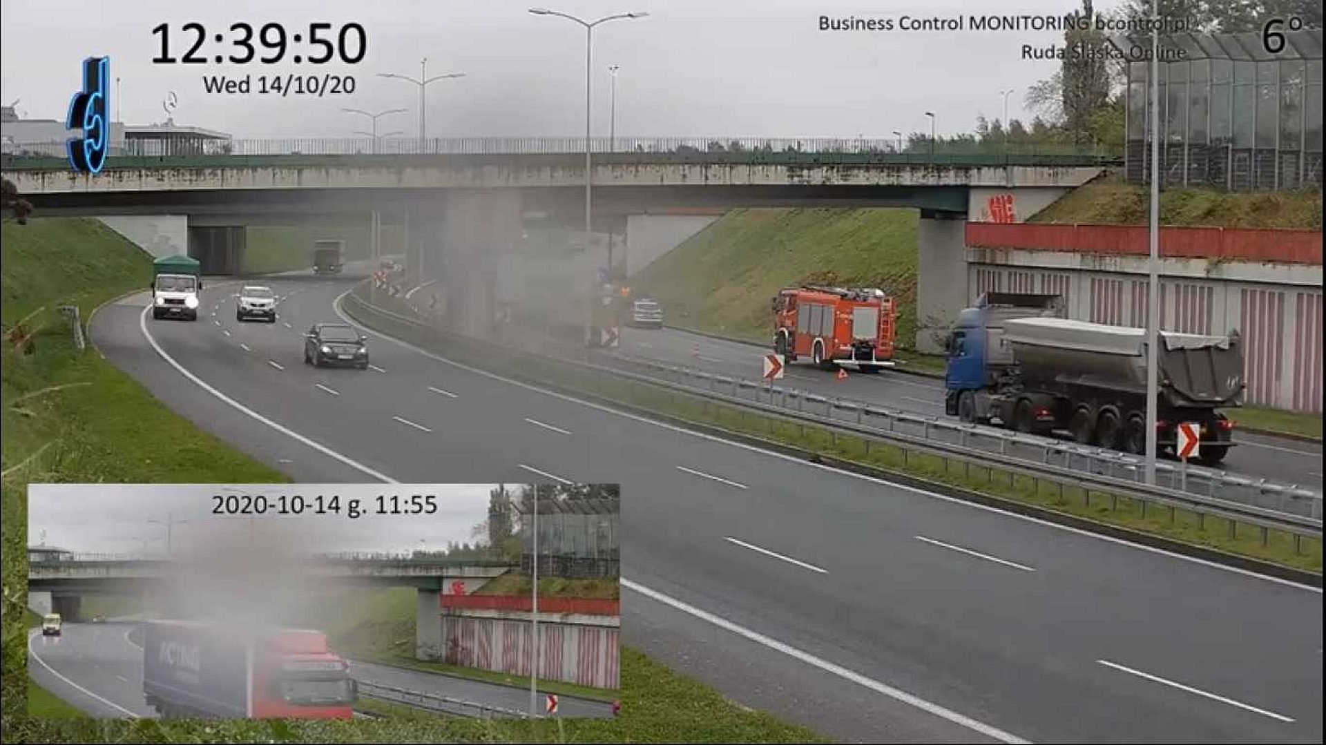 Zakretmistrzow Zakretmistrzow