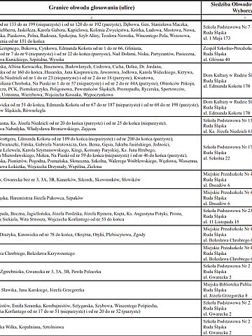 Lokale 43 57 Lokale 43 57