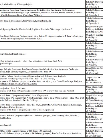 Lokale17 32 Lokale17 32