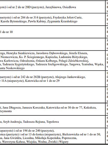 Lokale33 42 Lokale33 42