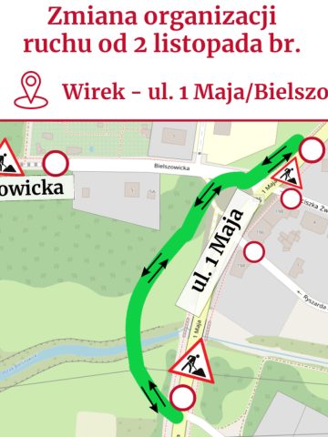 Zmiany w ruchu Zmiany w ruchu