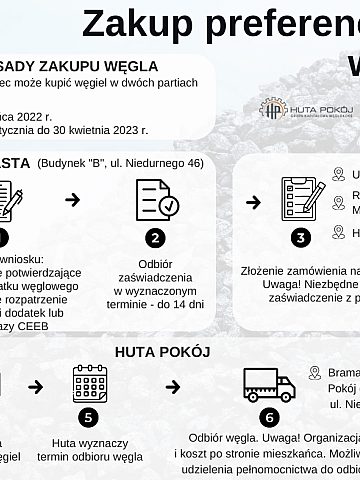 Jak kupić węgiel w hucie - krok po kroku Jak kupić węgiel w hucie - krok po kroku