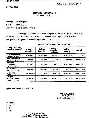 Odpowiedź z 16 stycznia 2023 r. Odpowiedź z 16 stycznia 2023 r.