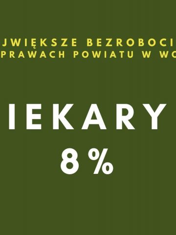 Największe bezrobocie Miasta na prawach powiatu w woj śl Ąskim 1 Największe bezrobocie Miasta na prawach powiatu w woj śl Ąskim 1