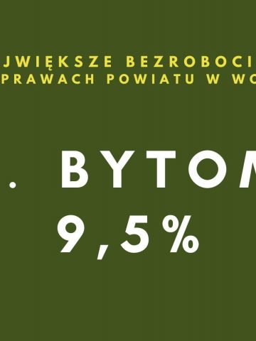 Największe bezrobocie Miasta na prawach powiatu w woj śl Ąskim Największe bezrobocie Miasta na prawach powiatu w woj śl Ąskim