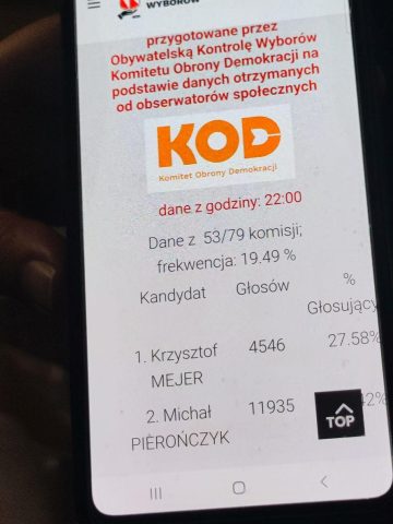 Wybory w Rudzie Śląskiej Wybory w Rudzie Śląskiej