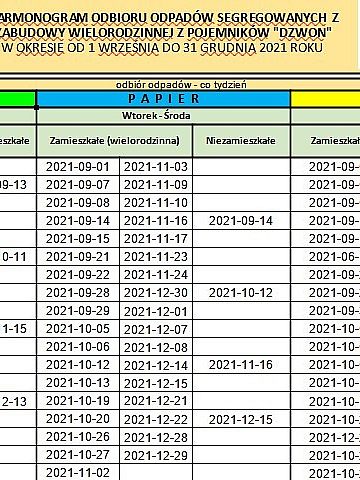Harmonogram odpadów w Rudzie Śląskiej Harmonogram odpadów w Rudzie Śląskiej
