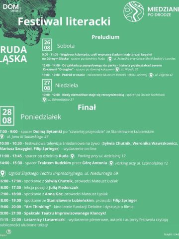 Miedzianka - lista atrakcji Miedzianka - lista atrakcji