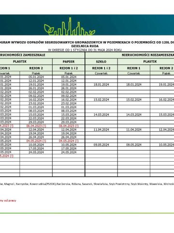 Pojemniki Ruda Pojemniki Ruda