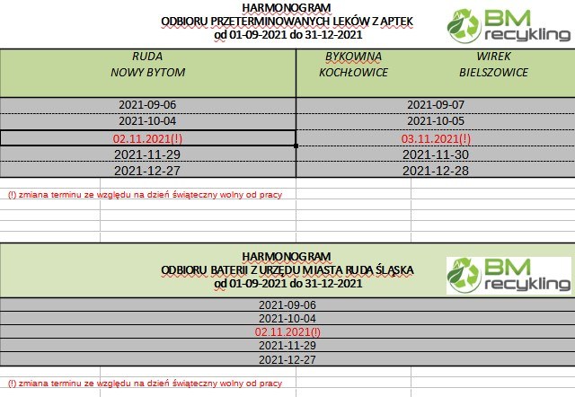 Harmonogram odpadów w Rudzie Śląskiej