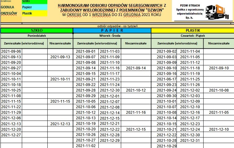 Harmonogram odpadów w Rudzie Śląskiej