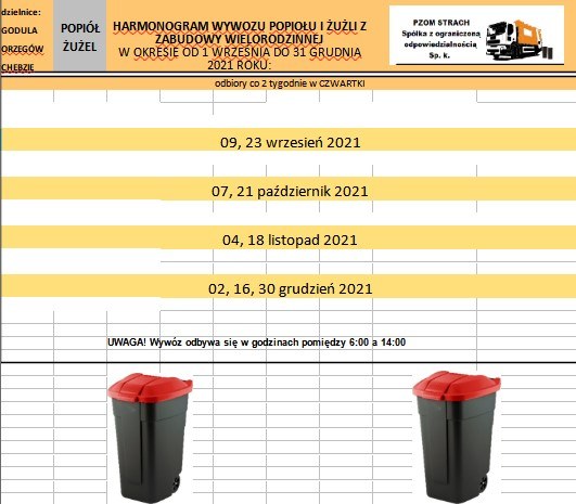 Harmonogram odpadów w Rudzie Śląskiej