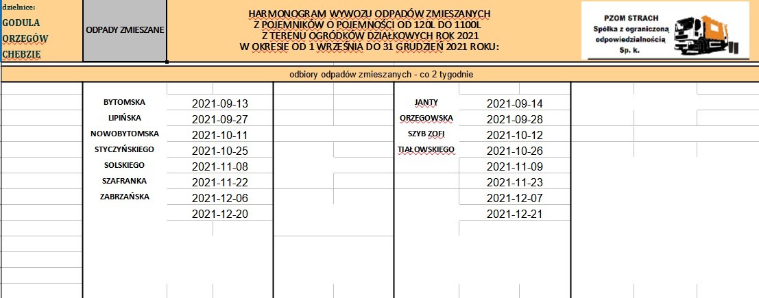 Harmonogram odpadów w Rudzie Śląskiej