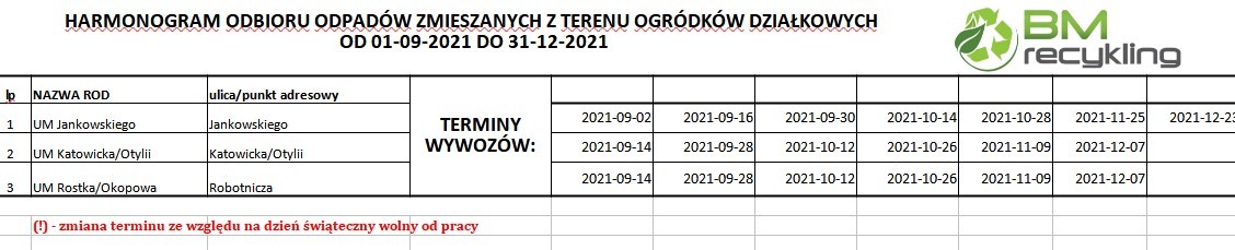 Harmonogram odpadów w Rudzie Śląskiej
