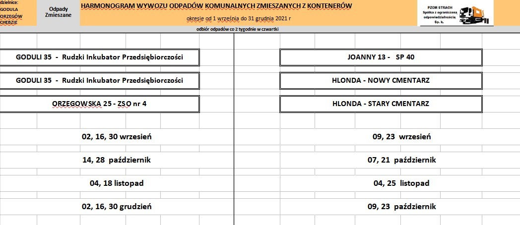 Harmonogram odpadów w Rudzie Śląskiej