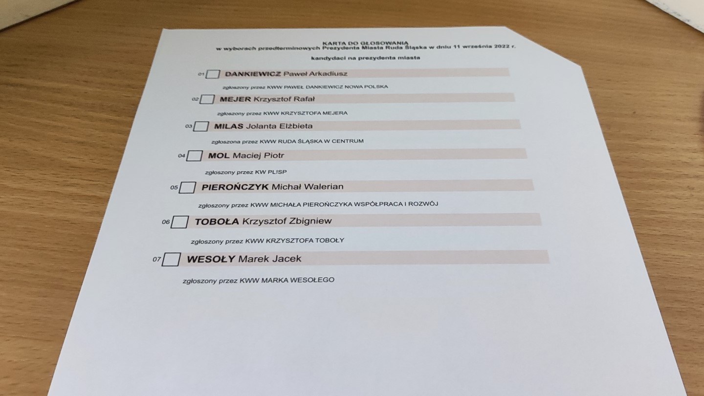 Karta do głosowania