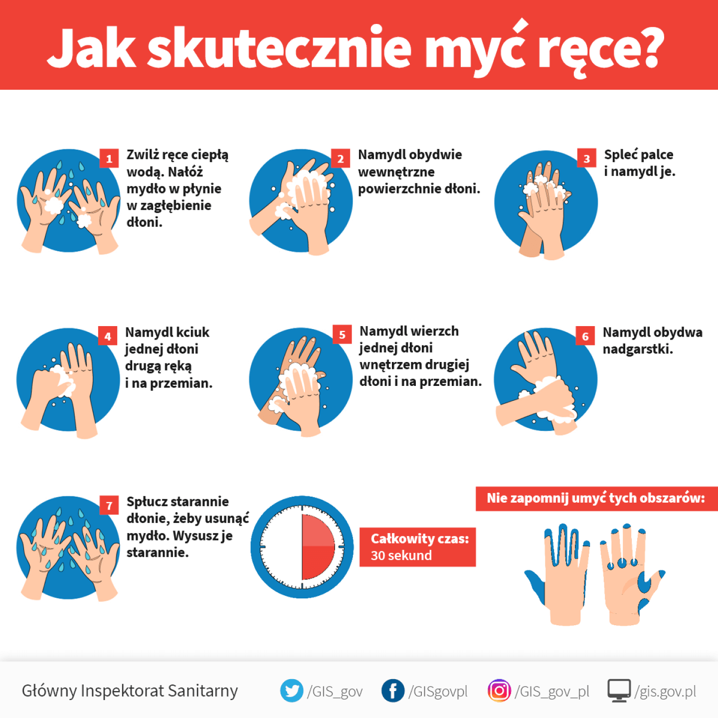 Instrukcja prawidłowego mycia rąk