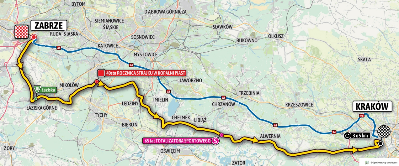 Etap 7 Tour de Pologne