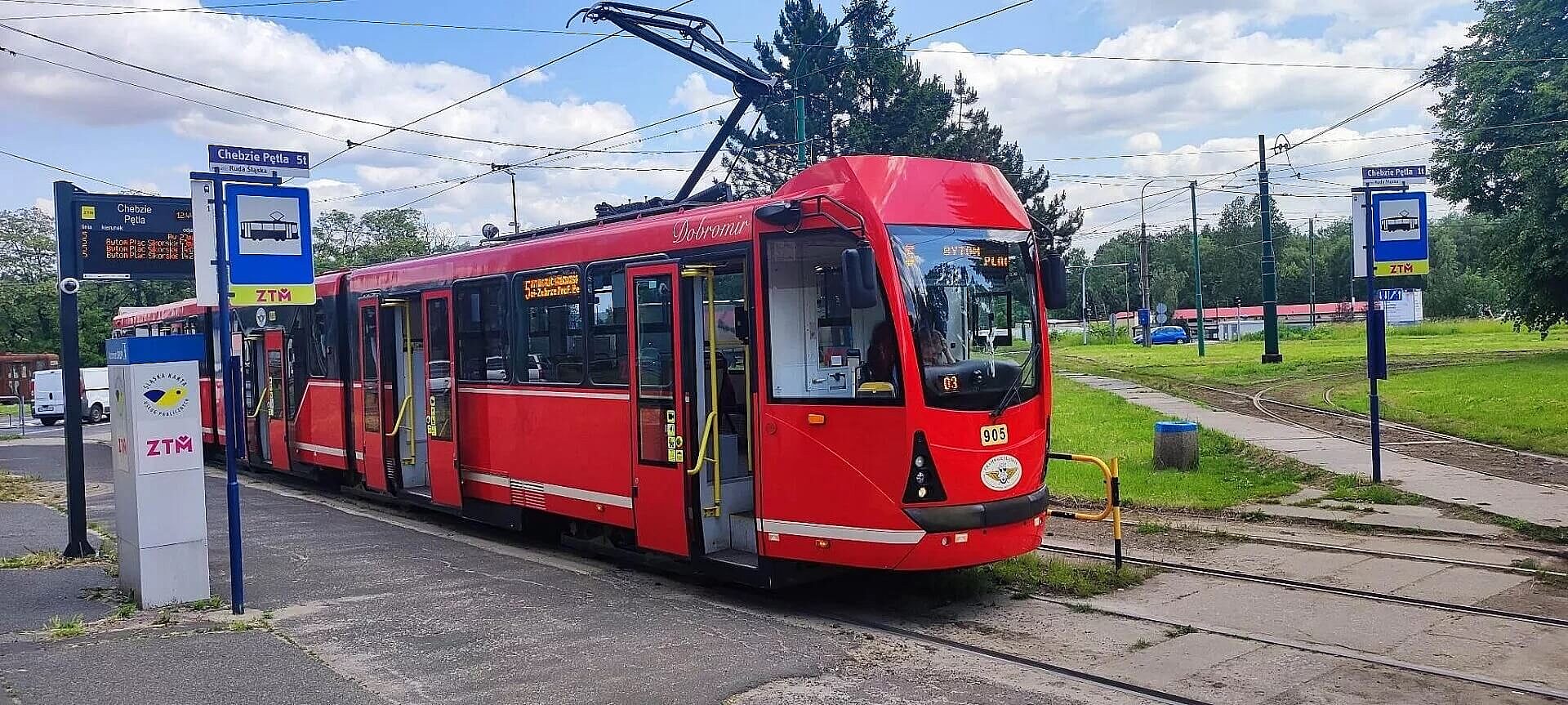 Chebzie Petla Chebzie Petla