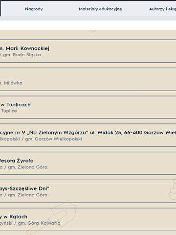 Ogrodek ranking ruda slaska Ogrodek ranking ruda slaska